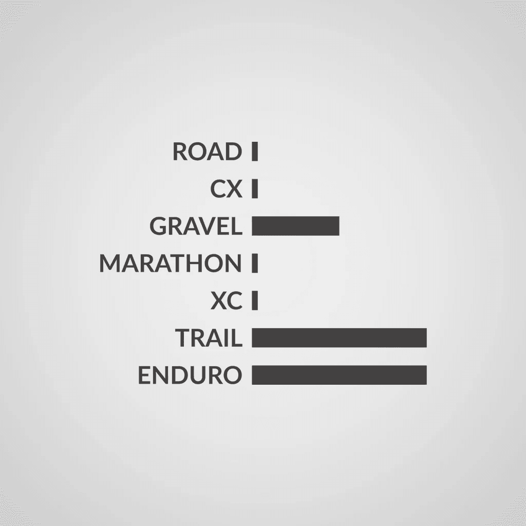 Bielas ingrid Crankset CRS-G TITANIUM (Incluye Herramienta)