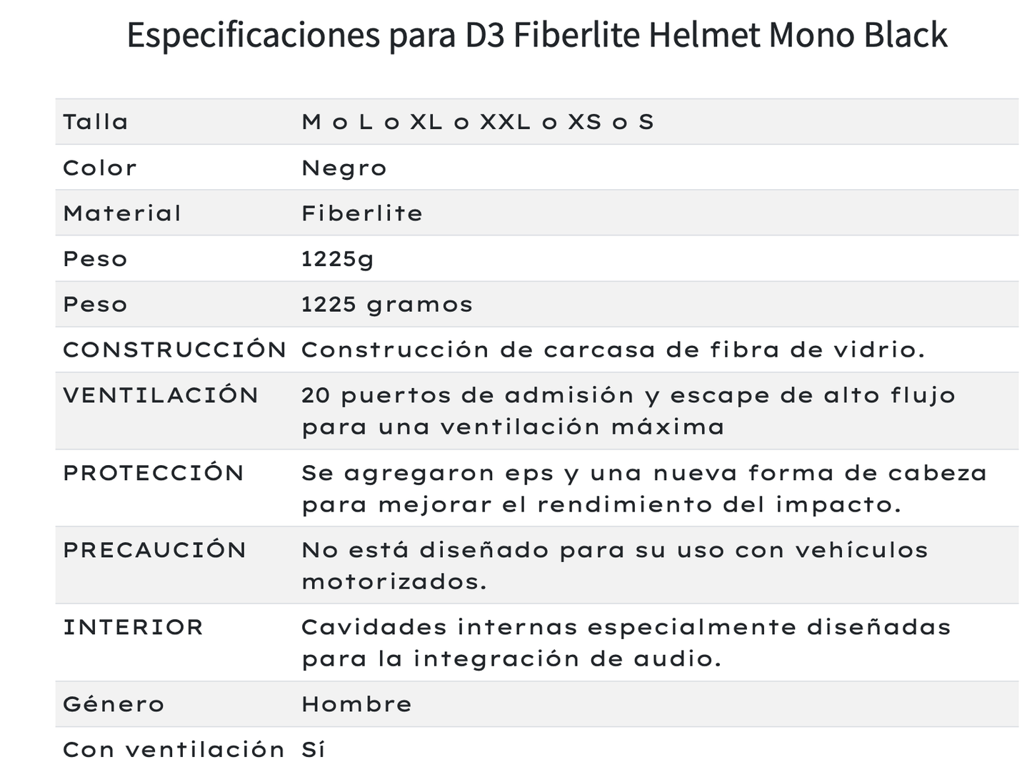 Casco Troy Lee D3 Fiberlite Mono Black FullFace