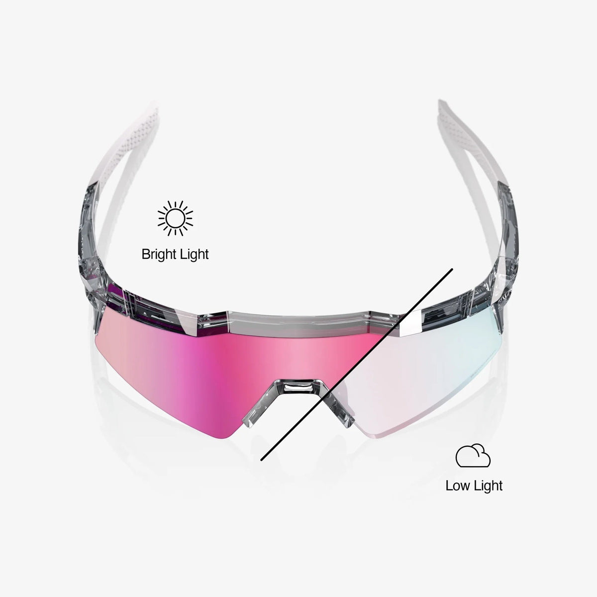 Lentes Deportivos 100% Speedcraft SL Polished Translucent Grey Rose Gold Mirror Photochromic Lens