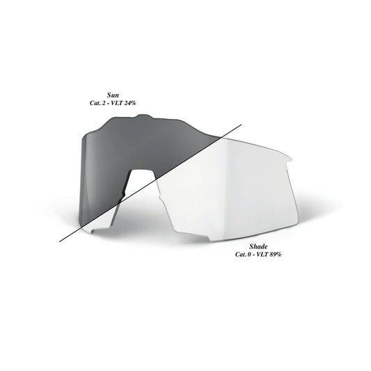 Mica Clear Smoke 100% para Speedcraft