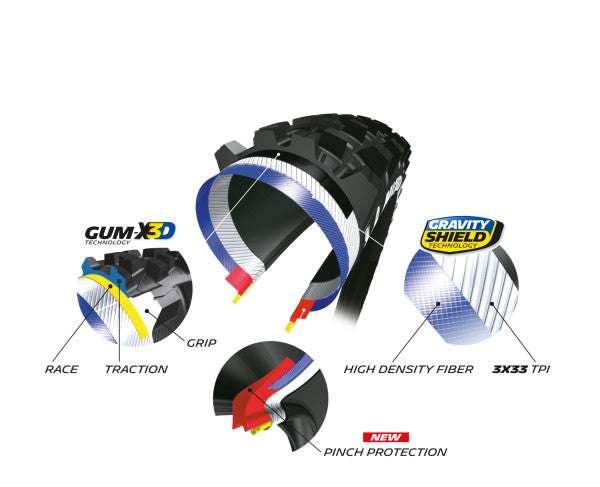 61-622 (29X2.40) WILD ENDURO REAR COMPETITION LINE Llanta Michelin