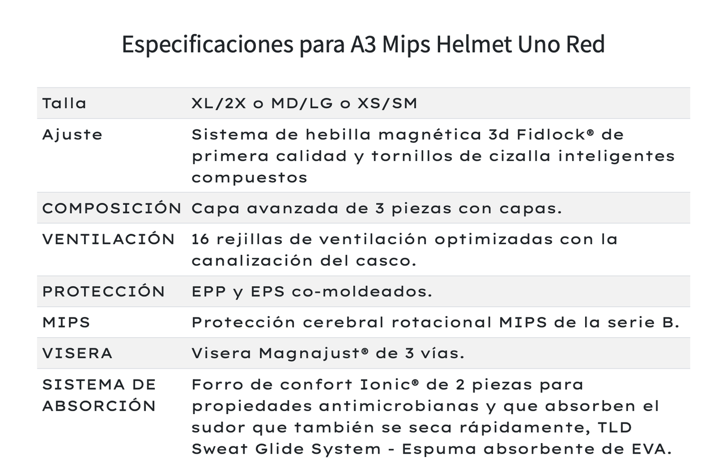 Casco Troy Lee A3 Mips Uno Red